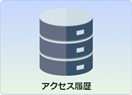 アクセス履歴